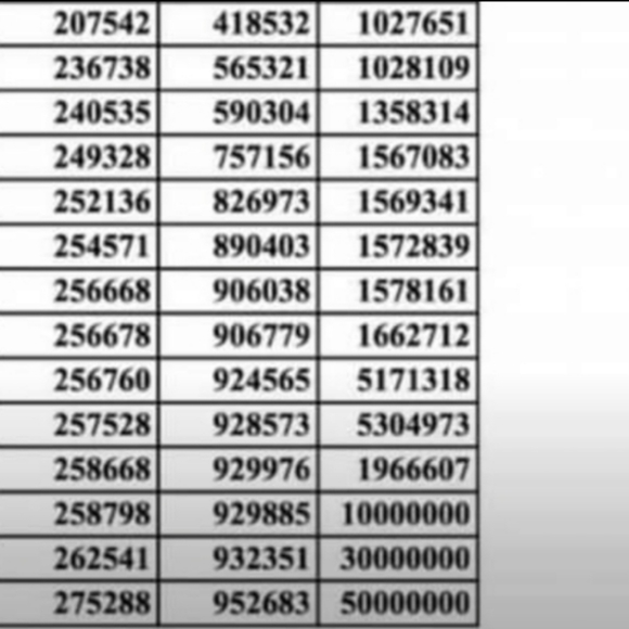 🚫‼️ DONT BUY THESE IMPOSTER MULBERRY BAGS🚫⛔️ - Picture 4 of 6